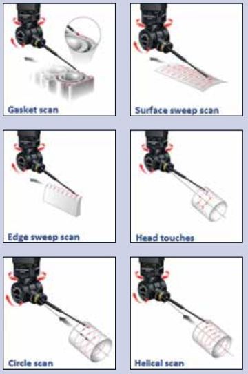 Máy đo tọa độ 3 chiều Mitutoyo CRYSTA-Apex EX 1200R